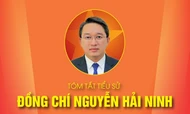 TÓM TẮT TIỂU SỬ ĐỒNG CHÍ NGUYỄN HẢI NINH - BỘ TRƯỞNG BỘ TƯ PHÁP