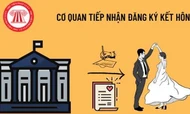 Thẩm quyền đăng ký kết hôn giữa công dân Việt Nam cư trú trong nước và ở nước ngoài