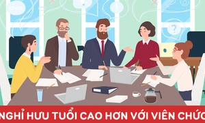 4 đối tượng viên chức được nghỉ hưu ở tuổi cao hơn