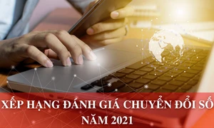 Đà Nẵng dẫn đầu xếp hạng Chỉ số chuyển đổi số năm 2021