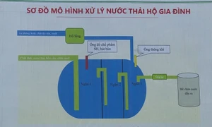 Hà Tĩnh: Thực hiện hiệu quả mô hình xử lý nước thải sinh hoạt ở nông thôn