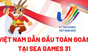 SEA Games 31: Việt Nam dẫn đầu toàn đoàn với 205 Huy chương Vàng