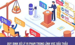 Hình phạt cao nhất đối với tội vi phạm quy định về đấu thầu gây hậu quả nghiêm trọng là gì?