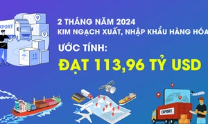 2 tháng đầu năm 2024, xuất siêu đạt 4,72 tỷ USD