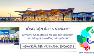 Bước ngoặt đột phá cho Nhà ga sân bay Quốc tế Cam Ranh