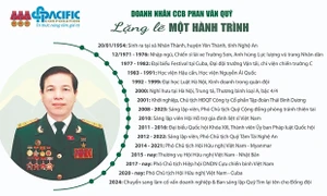 “Lặng lẽ một hành trình” dấu ấn khó quên