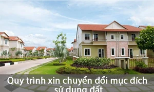 Trường hợp nào chuyển đổi mục đích sử dụng đất phải xin phép?