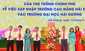 Sáp nhập Trường cao đẳng Hải Dương vào Trường Đại học Hải Dương