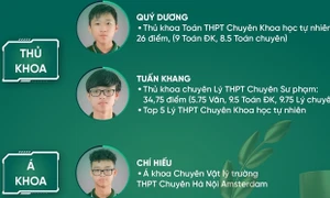 Một lớp của trường Ngôi Sao Hà Nội có 97% học sinh đỗ vào lớp 10 các trường chuyên