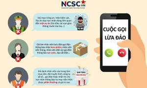 Cách thức nhận biết chiêu trò giả mạo cơ quan công an, viện kiểm sát, tòa án