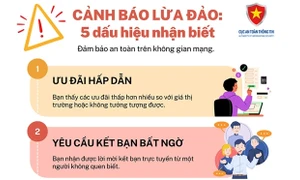 5 dấu hiệu nhận biết lừa đảo trực tuyến