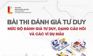 Đại học Bách khoa Hà Nội công bố câu hỏi minh hoạ kỳ thi Đánh giá tư duy 2023