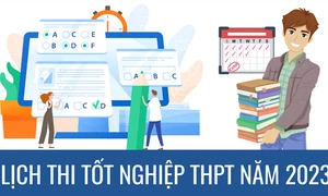 Lịch thi tốt nghiệp THPT năm 2023