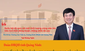 Đoàn ĐBQH tỉnh Quảng Ninh: Chuyển tải đầy đủ tâm tư, nguyện vọng của cử tri tới diễn đàn Quốc hội