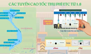 Từ 1.8, xe không dán thu phí ETC đi vào cao tốc bị xử phạt thế nào?