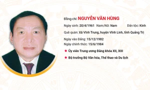 TÓM TẮT TIỂU SỬ ĐỒNG CHÍ NGUYỄN VĂN HÙNG BỘ TRƯỞNG BỘ VĂN HÓA, THỂ THAO VÀ DU LỊCH