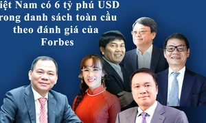 Việt Nam có 6 tỷ phú USD trên xếp hạng toàn cầu