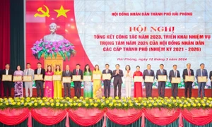 Bài 5: Rõ mối quan hệ giữa HĐND các cấp