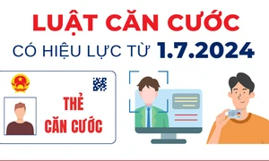 Một số nội dung quan trọng của Luật Căn cước có hiệu lực từ 1.7.2024