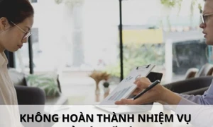 2 năm liên tiếp không hoàn thành nhiệm vụ có đương nhiên bị cho thôi việc không?