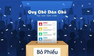 Quy định xử lý kết quả kiểm tra, giám sát của người lao động ở doanh nghiệp nhà nước?