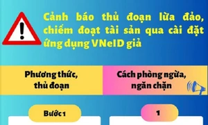 Cảnh giác với thủ đoạn lừa đảo hướng dẫn cài đặt ứng dụng VneID