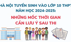 Hà Nội tuyển sinh vào lớp 10 THPT: Những mốc thời gian cần lưu ý sau thi