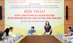 Hội thảo "Cơ sở lý luận xây dựng quy chế mẫu hoạt động của HĐND tỉnh, thành phố trực thuộc Trung ương"