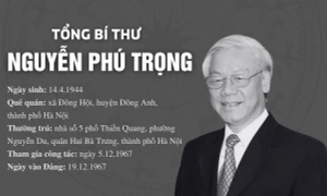 Thông báo về tổ chức Lễ viếng và Lễ truy điệu Tổng Bí thư Nguyễn Phú Trọng tại TP. Hồ Chí Minh