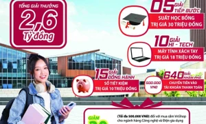 Agribank dành 2,6 tỷ đồng tặng tân sinh viên 2024