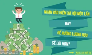 Lợi ích trước mắt, thiệt thòi lâu dài