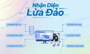 6 hình thức lừa đảo trực tuyến là điểm nóng tại Việt Nam