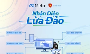 Phát động chiến dịch "Nhận diện lừa đảo"