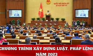 Chương trình xây dựng luật, pháp lệnh năm 2023