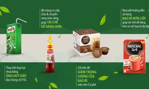 Nestlé đẩy mạnh xuất khẩu sản phẩm “Made in Vietnam” giá trị cao