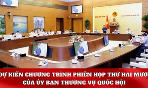 Phiên họp thứ 20 của Ủy ban Thường vụ Quốc hội sẽ xem xét nhiều nội dung quan trọng