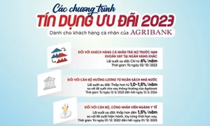 Agribank triển khai đồng loạt chương trình ưu đãi tín dụng cho khách hàng cá nhân