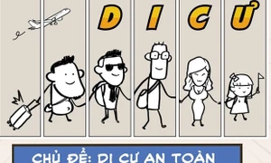 Thi sáng tạo comics “Hành trang di cư”