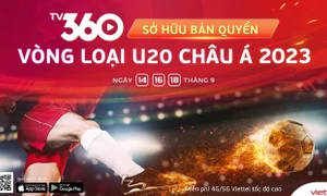 Viettel TV360 sở hữu bản quyền phát sóng Giải bóng đá U20 Châu Á