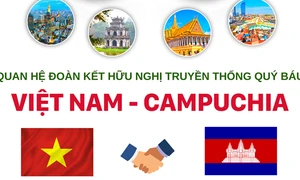 Quan hệ đoàn kết hữu nghị truyền thống quý báu Việt Nam và Campuchia