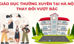 Giáo dục thường xuyên tại Hà Nội thay đổi vượt bậc