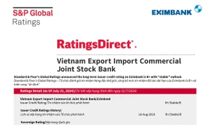 S&P Global Ratings giữ nguyên mức tín nhiệm quốc tế B+ và triển vọng ổn định với Eximbank