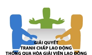 Quy định về hòa giải tranh chấp giữa người tiêu dùng và tổ chức kinh doanh