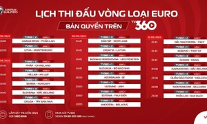 Xem vòng loại EURO 2024 duy nhất trên TV360