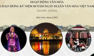 Chuỗi sự kiện chào mừng Ngày Di sản văn hóa Việt Nam