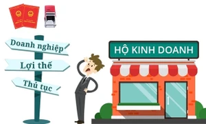 Thủ tục chấm dứt hoạt động hộ kinh doanh được thực hiện thế nào?