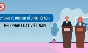 Quy định về tổ chức hội nghị cán bộ, công chức, viên chức, người lao động