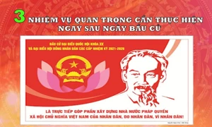 3 nhiệm vụ quan trọng cần thực hiện ngay sau Ngày bầu cử