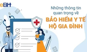 Có vợ/chồng là người nước ngoài có được mua Bảo hiểm Y tế theo hộ gia đình không?