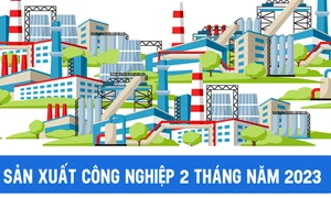 Chỉ số sản xuất toàn ngành công nghiệp giảm 6,3%